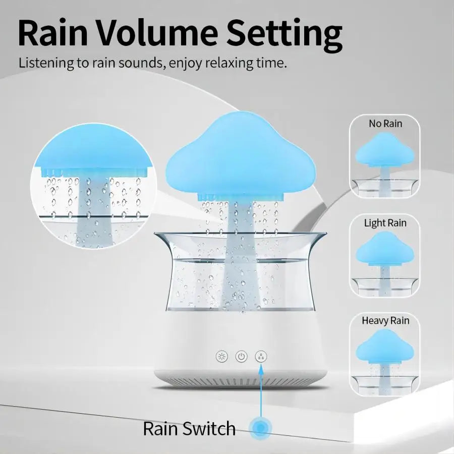 Relax Nube de Lluvia – Humidificador Ultrasónico con Luz Aromática