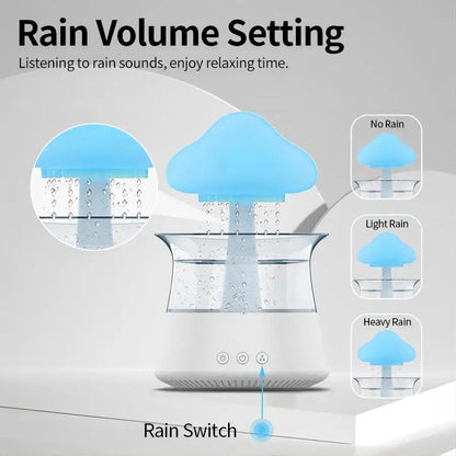 Relax Nube de Lluvia – Humidificador Ultrasónico con Luz Aromática