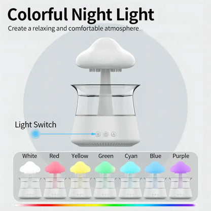 Relax Nube de Lluvia – Humidificador Ultrasónico con Luz Aromática